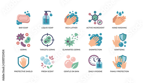 Hand washing and hygiene icons set displayed in grid