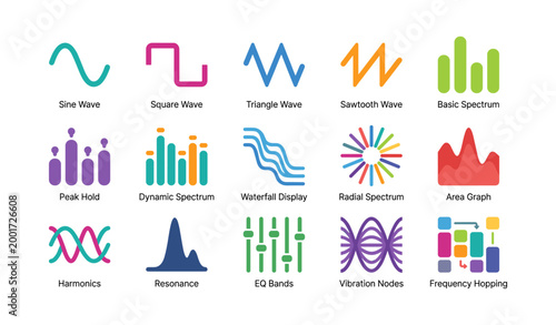 Audio and spectrum icons showing waveforms and analysis