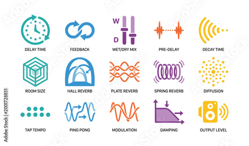 Audio effect icons showing delay and reverb controls on white