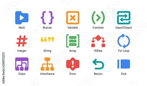 Programming icons displayed in labeled grid on white background