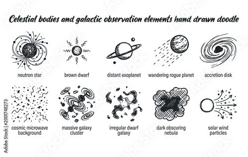 Celestial bodies and galactic observation elements hand drawn doodle
