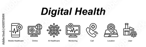 Digital Health web banner icon concept for with icon of Mobile Healthcare, Online, AI Healthcare, Monitoring, Call, Location, User.