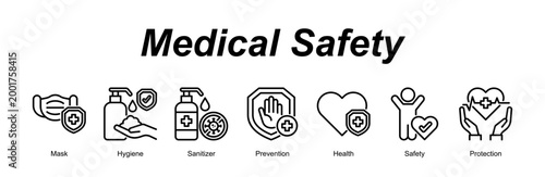 Medical Safety web banner icon concept for with icon of Mask, Hygiene, Sanitizer, Prevention, Health, Safety, Protection.
