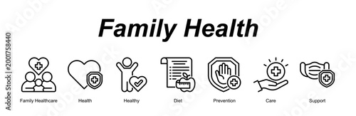 Family Health web banner icon concept for with icon of Family Healthcare, Health, Healthy, Diet, Prevention, Care, Support.