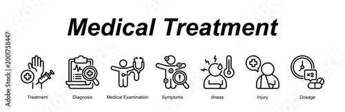 Medical Treatment web banner icon concept for with icon of Treatment, Diagnosis, Medical Examination, Symptoms, Illness, Injury, Dosage.