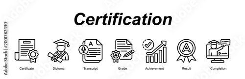 Cuadro en lienzo Certification web banner icon concept for with icon of Certificate, Diploma, Transcript, Grade, Achievement, Result, Completion