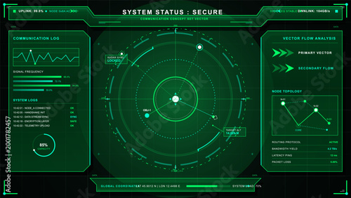 Futuristic green communication HUD with radar scanner, secure system status, signal logs, node topology, and vector flow panels on dark grid.