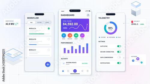 A mobile device displays a dashboard with performance data, system updates, and telemetry metrics. The information includes workflow details and system status indicators.