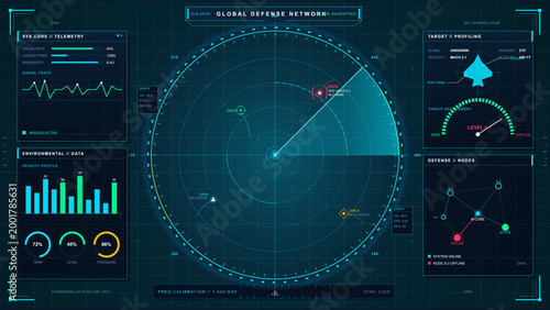 Futuristic neon defense dashboard with circular radar display, telemetry charts, target profiling, and network node map on dark grid background