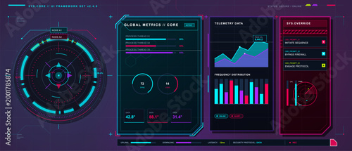 Futuristic neon HUD dashboard with circular radar interface, global metrics panels, telemetry charts, and system controls on dark grid background