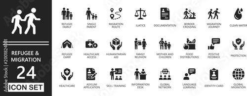 Vector icons featuring refugee support, immigration, border , charity, support,  humanitarian, control, and humanitarian aid for NGOs and reports.