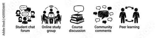 Hand-drawn icon set for online education and community learning, featuring student chat forums, study groups, course discussions, community comments, and peer learning concepts.