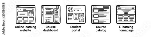 Set of hand-drawn e-learning website interface icons including online learning website, course dashboard, student portal, course catalog, and e-learning homepage doodle illustrations.