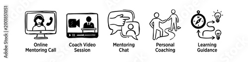 Set of hand-drawn icons for online mentoring and coaching, featuring video calls, chats, and personal guidance. Ideal for education, professional development, and career growth themes.