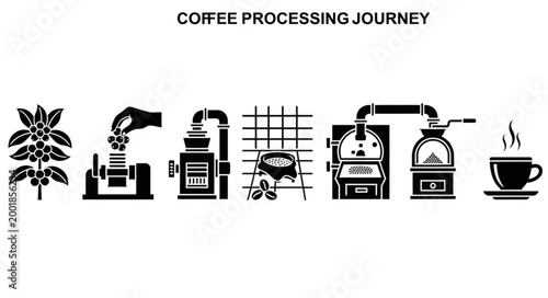 Coffee Processing Journey Icons Sequence Illustration.