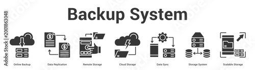 Backup System web banner icon set vector illustration concept for business with icon of Online Backup, Data Replication, Remote Storage, Cloud Storage, Data Sync, Storage Syst.