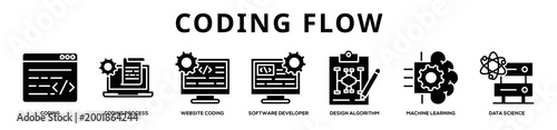 Coding Flow web banner icon illustration