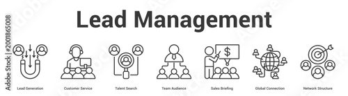 Lead Management web banner icon set vector illustration concept for business with icon of Lead Generation, Customer Service, Talent Search, Team Audience, Sales Briefing, Global Connecti.