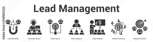 Lead Management web banner icon set vector illustration concept for business with icon of Lead Generation, Customer Service, Talent Search, Team Audience, Sales Briefing, Global Connection, Netw.