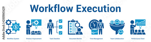 Workflow Execution web banner icon set vector illustration concept for business with icon of Workflow System, Process Improvement, Task Checklist, Document Review, Time Management, Team Collaborati.
