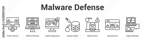 Malware Defense web banner icon set vector illustration concept for business with icon of Trojan Infection, Malware Warning, Exploit Deployment, System Exploit, Mobile Exploit, Bug Detecti.