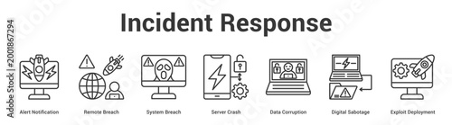 Incident Response web banner icon set vector illustration concept for business with icon of Alert Notification, Remote Breach, System Breach, Server Crash, Data Corruption, Digital Sabota.