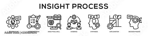 Insight Process web banner icon illustration concept
