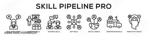 Skill Pipeline Pro web banner icon illustration concept