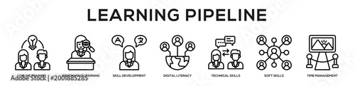Learning Pipeline web banner icon illustration concept