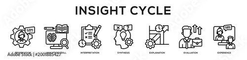 Insight Cycle web banner icon illustration concept