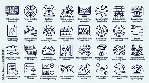 Cybersecurity icons representing network security, threat intelligence, incident response, and digital protection