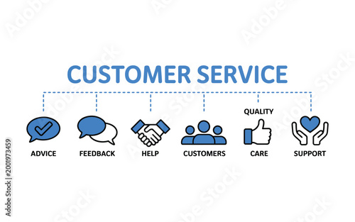 Customer service concept with icons illustrating quality advice and support