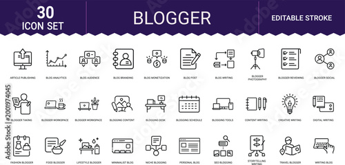 Blogger set of outline icons featuring content creation digital writing and social media.