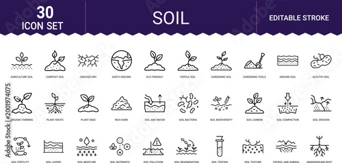 Soil icon set showing agriculture nutrients fertility earth ground and gardening tools.