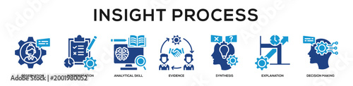 Glyphcolor - Insight Process web banner icon vector illustration concept