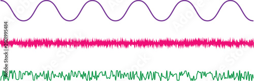 Colorful sound wave patterns in purple pink and green on white background for audio visualizer or music design element  sound waves