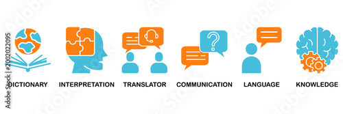 Translation icon set Aqua Orange Flat concept for dictionary, interpretation, translator, communication, language, and knowledge