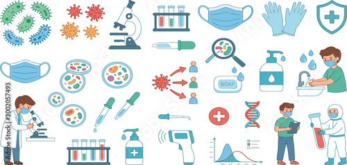 Medical laboratory research and pandemic prevention vector set featuring scientists virus analysis microscopes face masks hygiene safety and healthcare diagnostics elements.