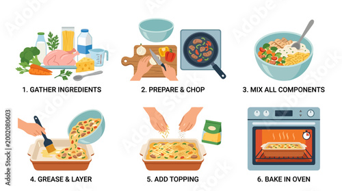 Six simple visual steps showing the complete culinary process for preparing and baking a healthy homemade meal at home daily