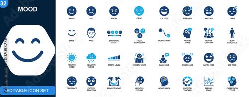 Mood icons set, emotions and feelings, happy, sad, angry, calm, excited, stressed, anxious, tired, expressive faces. Solid icons collection. Vector.