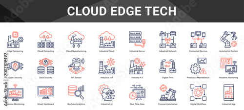 CLOUD EDGE TECH  Icon set collection. Vector icon pack featuring thematic icons for your presentations or business.