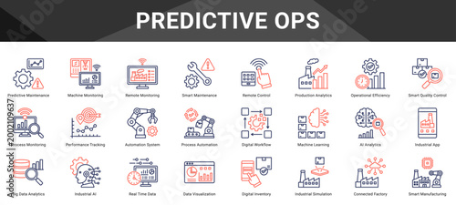 PREDICTIVE OPS  Icon set collection. Vector icon pack featuring thematic icons for your presentations or business.