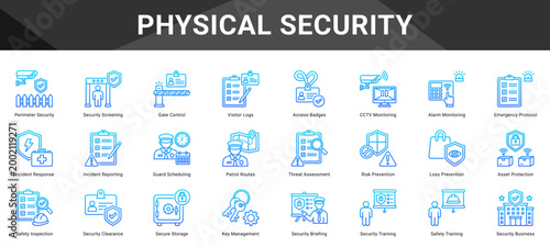 PHYSICAL SECURITY  Icon set collection. Vector icon pack featuring thematic icons for your presentations or business.