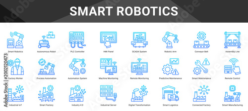 SMART ROBOTICS  Icon set collection. Vector icon pack featuring thematic icons for your presentations or business.