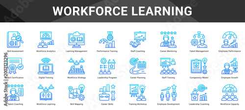 WORKFORCE LEARNING  Icon set collection. Vector icon pack featuring thematic icons for your presentations or business.