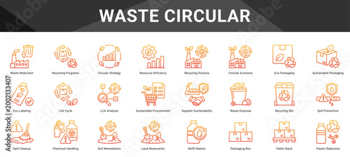 WASTE CIRCULAR  Icon set collection. Vector icon pack featuring thematic icons for your presentations or business.