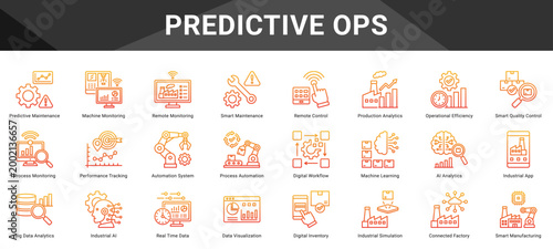 PREDICTIVE OPS  Icon set collection. Vector icon pack featuring thematic icons for your presentations or business.