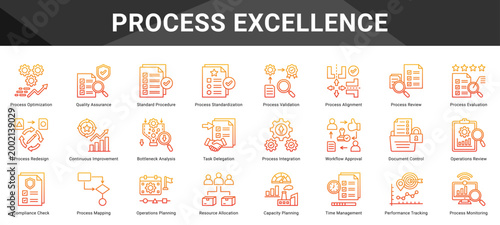 PROCESS EXCELLENCE  Icon set collection. Vector icon pack featuring thematic icons for your presentations or business.