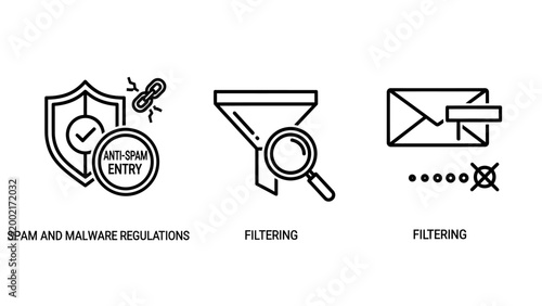 Email security and content filtering icon set for spam prevention malware regulation and inbox protection with anti virus filtering security protection analysis forbidden restriction