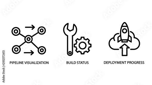Software development and deployment process icons with pipeline deployment workflow visualization software development interface technology engineering automation infrastructure technical